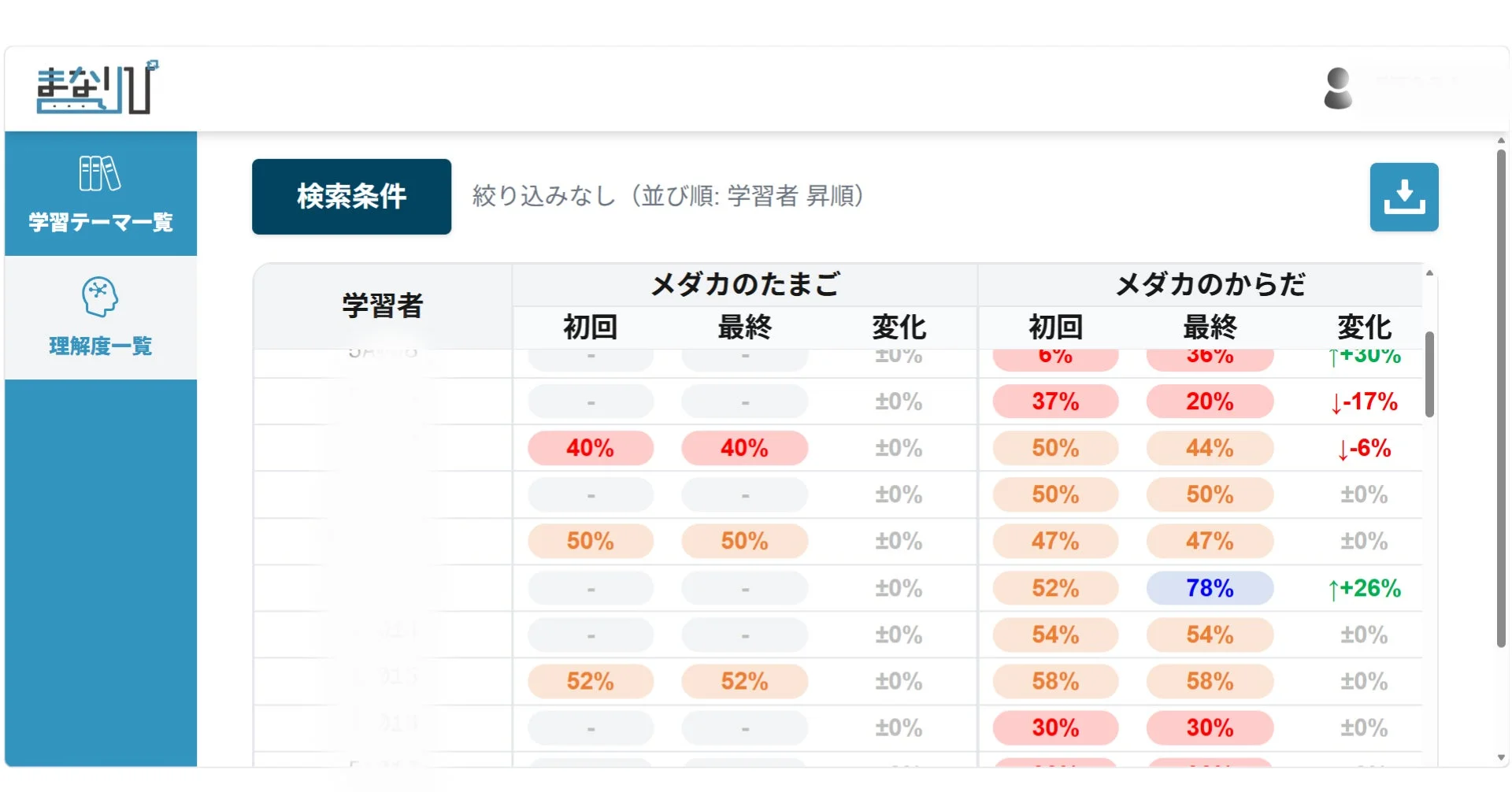 学習管理システムの画面