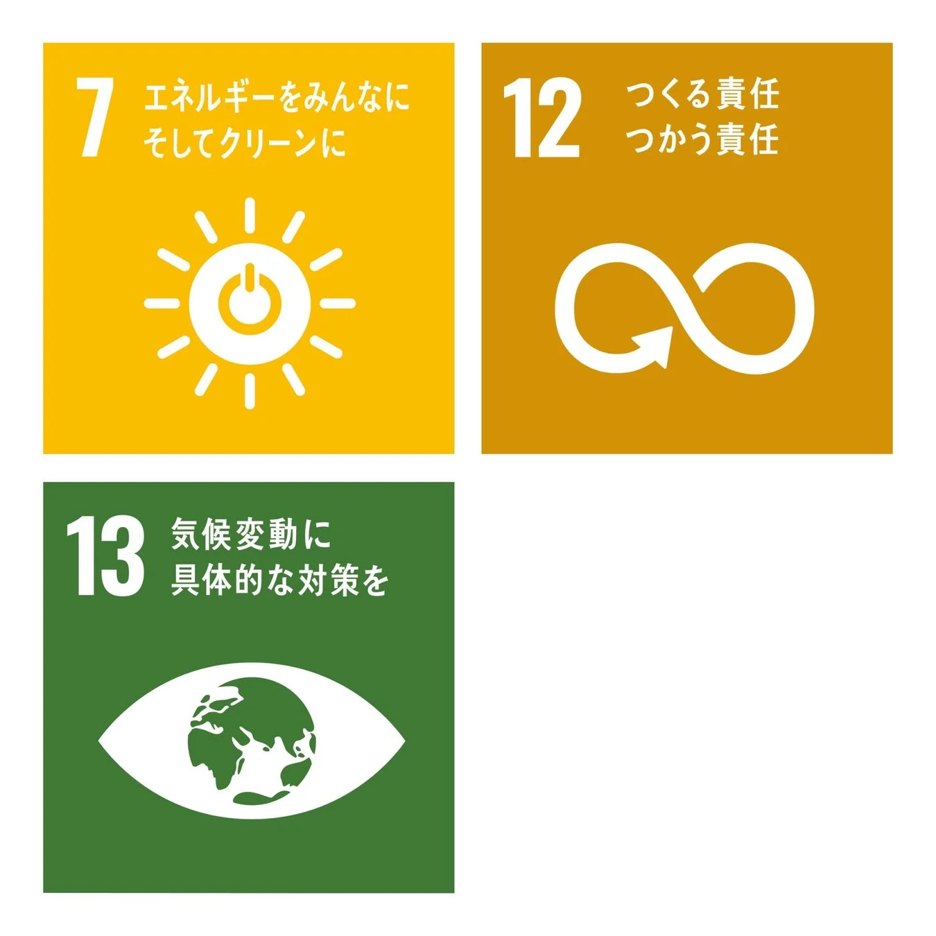 SDGs目標7,12,13
