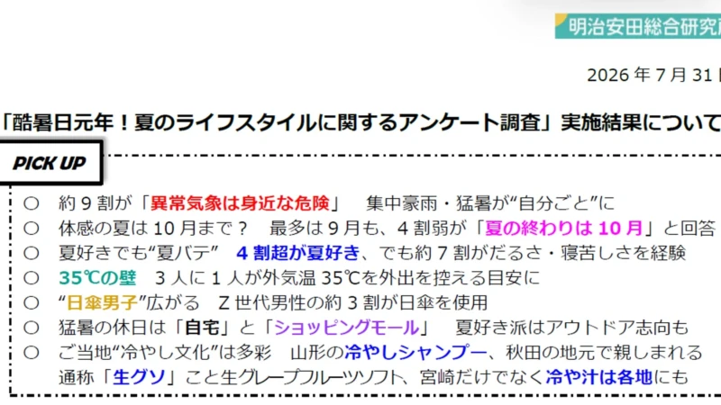 今年の夏を快適に！みんなのライフスタイル調査から見つける暑さ対策と夏の楽しみ方