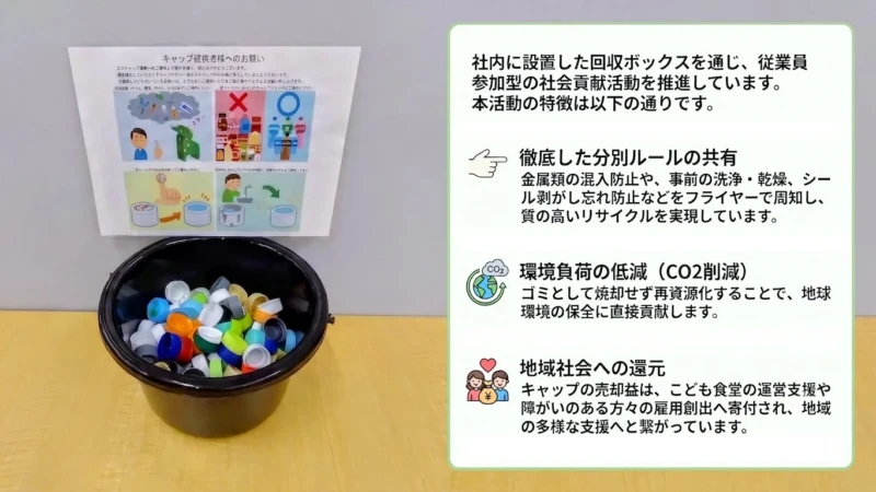 ペットボトルキャップで環境と未来を支援！GSIのエコキャップ活動が子ども食堂へ寄付