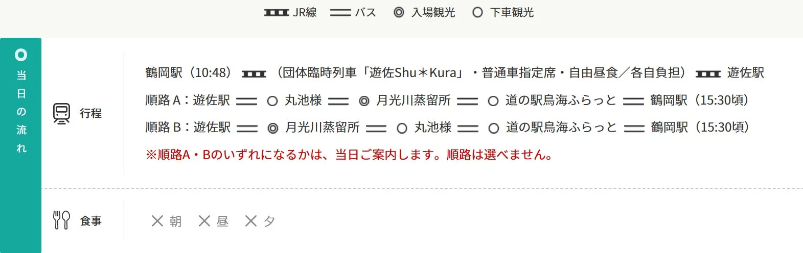ツアー行程図