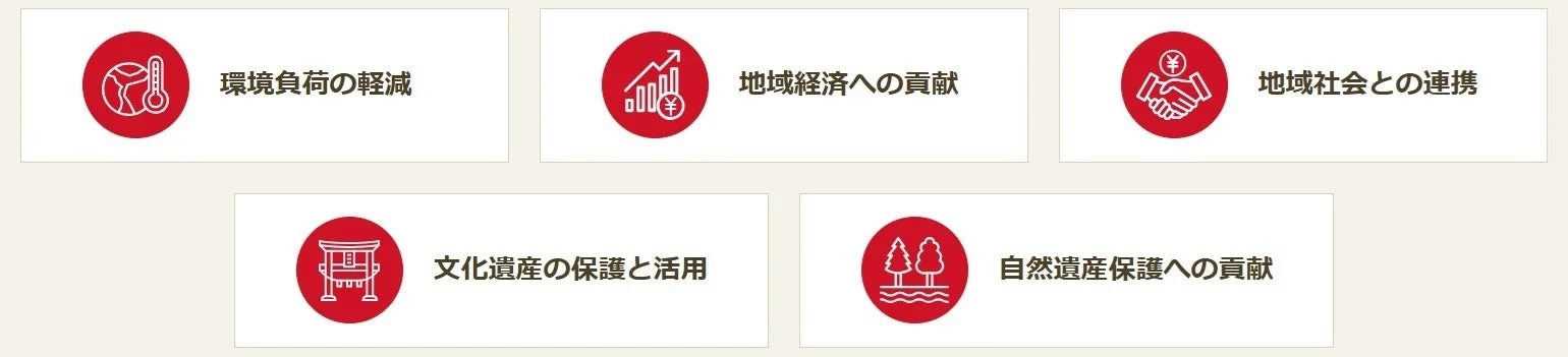 環境負荷軽減など5つの活動項目