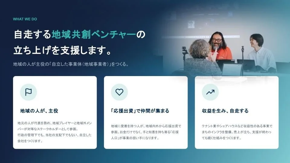 地域共創ベンチャーの立ち上げ支援の様子