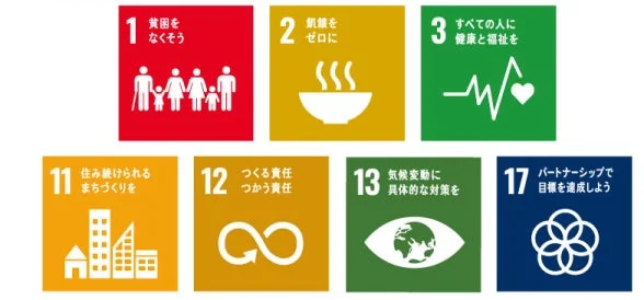 この画像は、国連が掲げる持続可能な開発目標(SDGs)のアイコンと日本語の目標タイトルの一部を示しています。貧困、飢餓、健康、まちづくり、責任ある消費、気候変動、パートナーシップに関する7つの目標が、それぞれの番号とシンボルマークで表現されています。