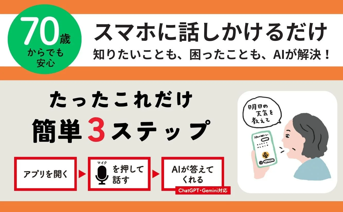 AI簡単3ステップ