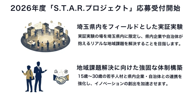 埼玉県から未来を創る！「S.T.A.R.プロジェクト」で地域課題解決と新規事業創出に挑戦しませんか？