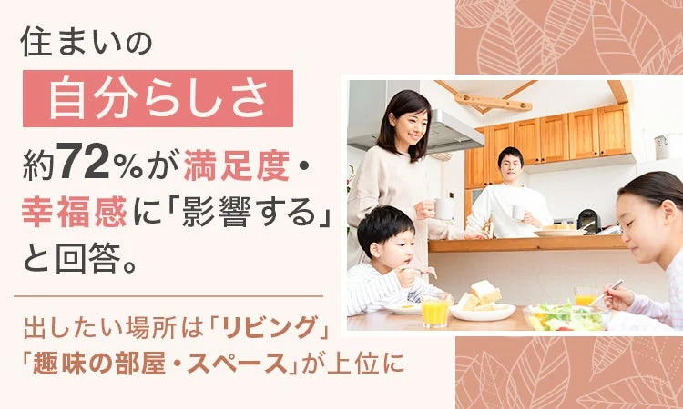 住まいの「自分らしさ」が幸福感を高める！7割以上が影響を実感、理想の家づくりでこだわりたい場所は？