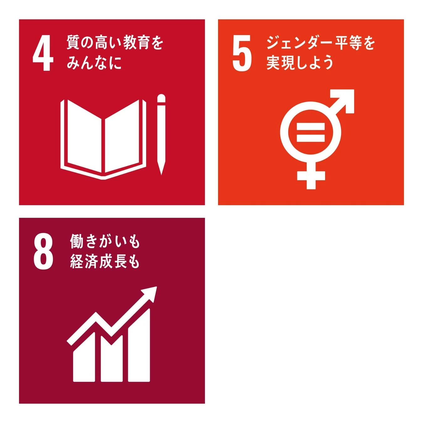 SDGs目標4,5,8