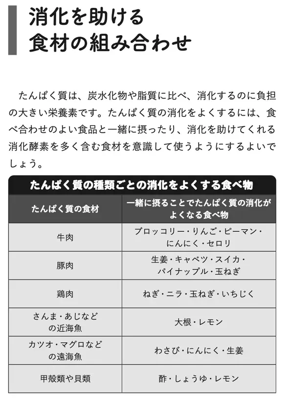 消化を助ける食材の組み合わせ