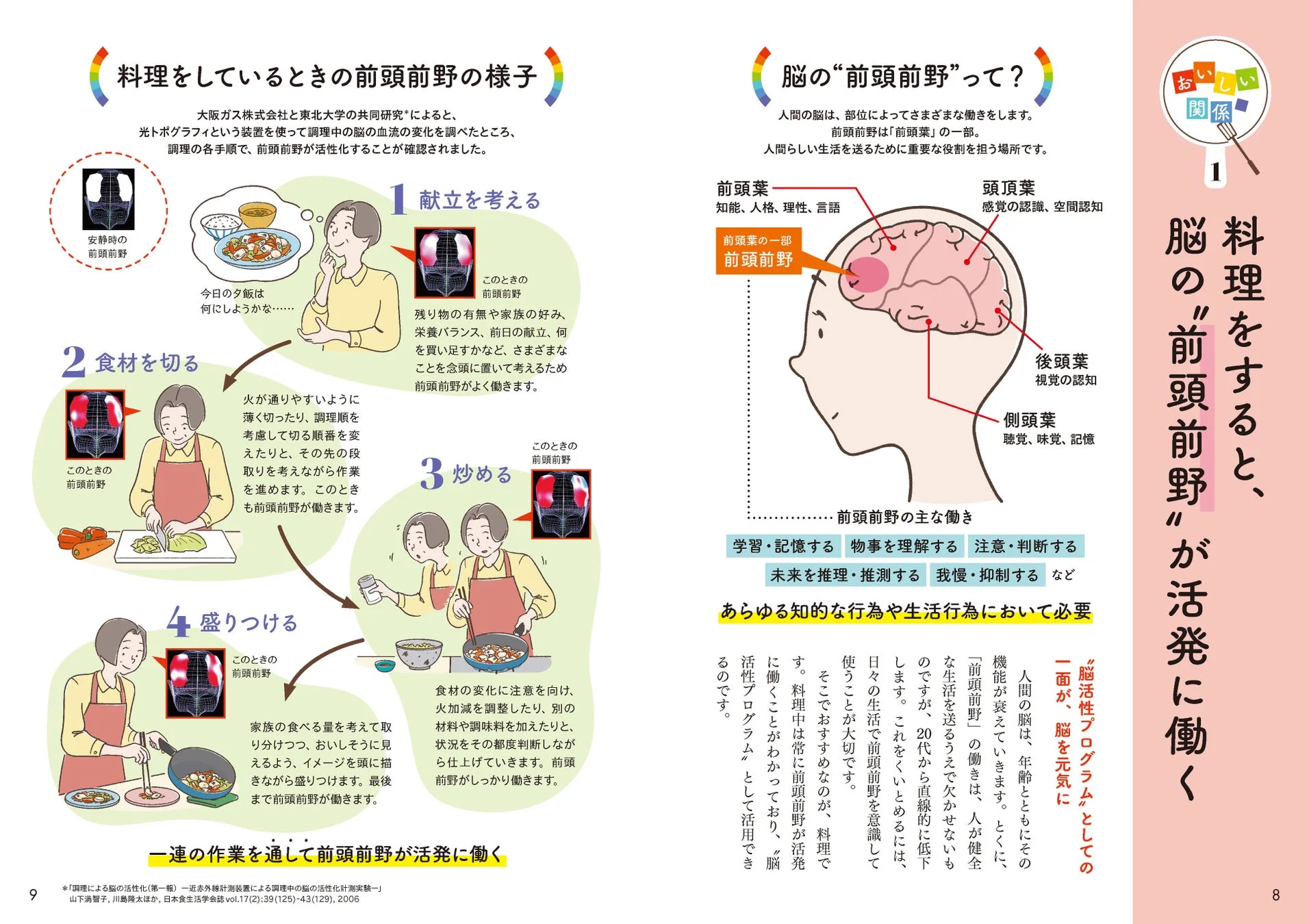 料理をしているときの前頭前野の様子