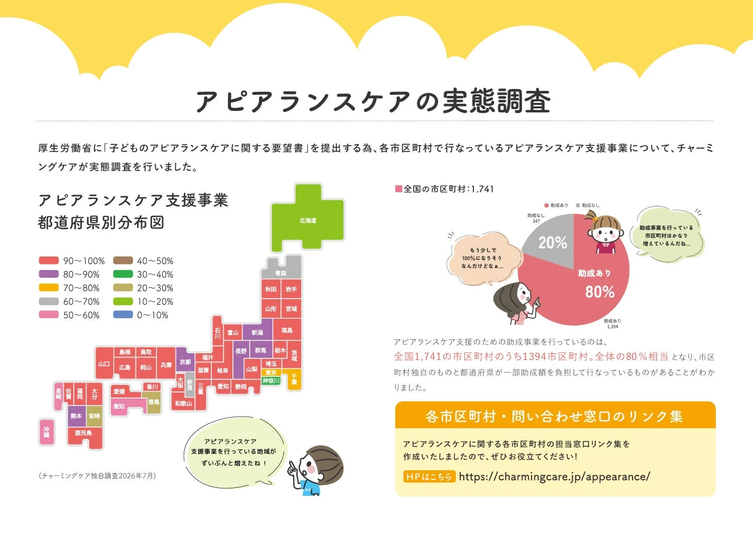 アピアランスケア支援事業の都道府県別分布図