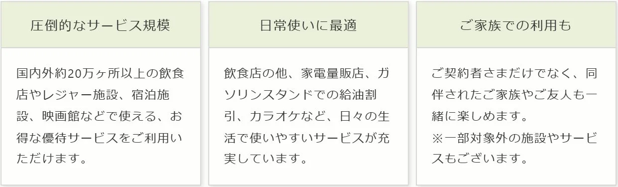 ライフネット生命クラブオフ サービス概要