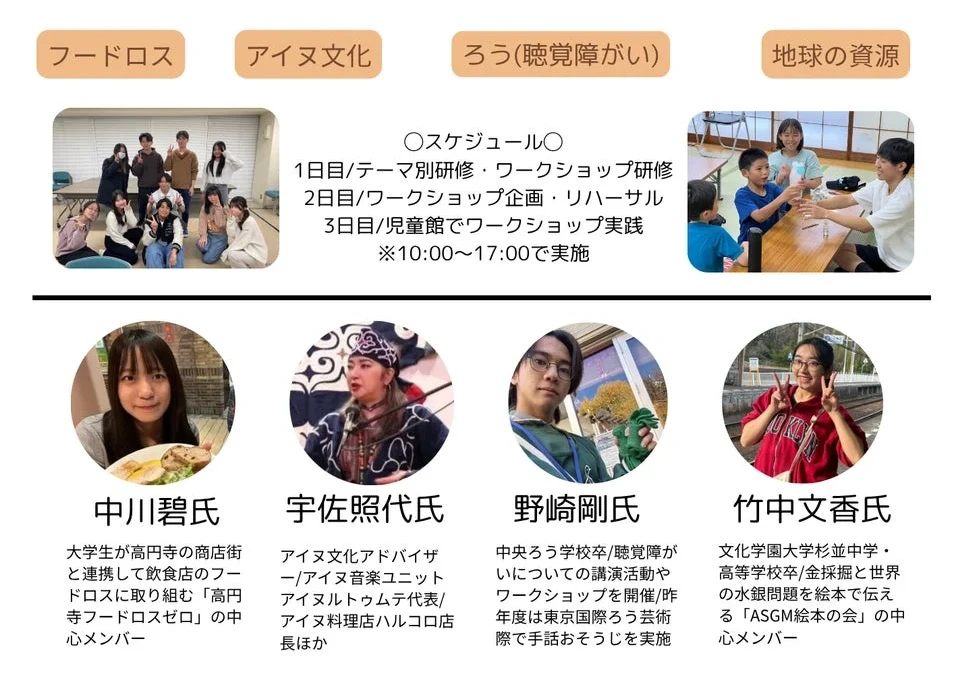 杉並で未来を創る！中高生向け「グローカルリーダー育成プログラム」で地域課題を解決する3日間