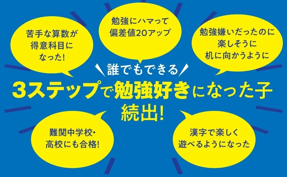 成功事例