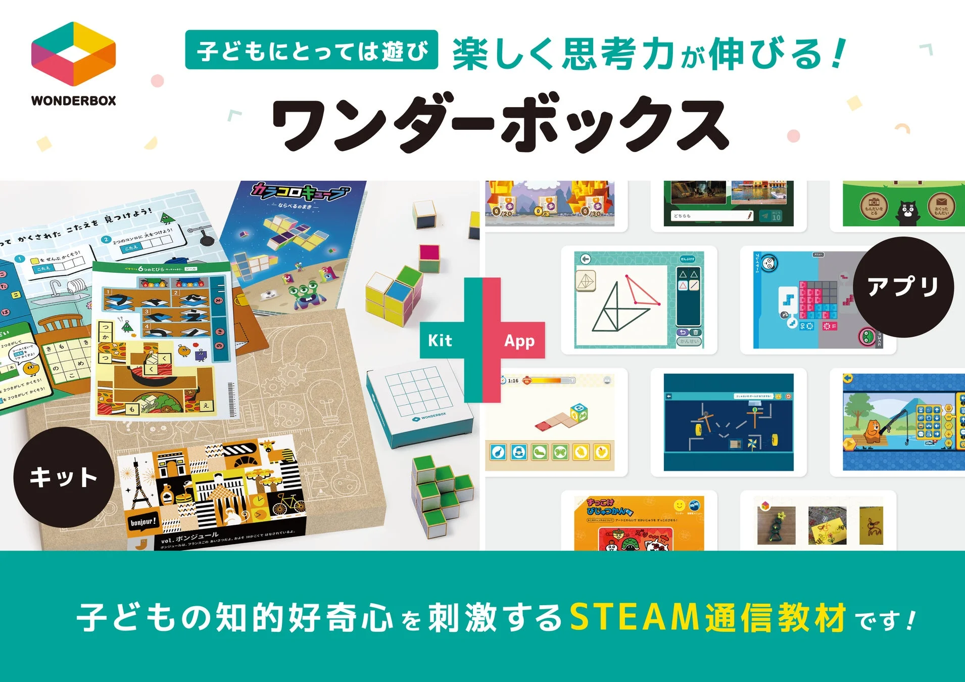 STEAM通信教材『ワンダーボックス』