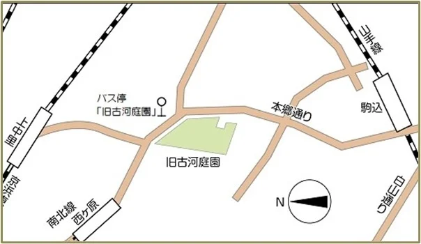 旧古河庭園周辺の交通案内図