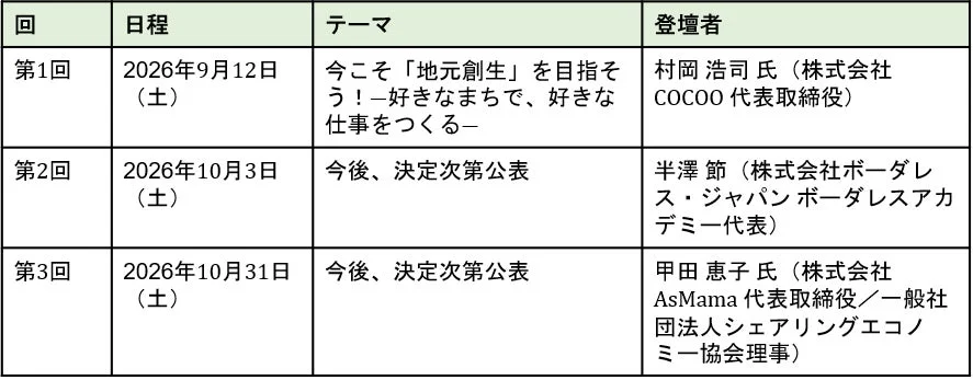 オープンセミナー登壇者一覧