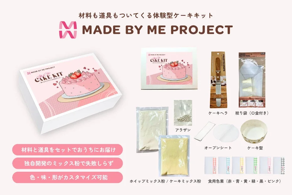 ケーキキット内容説明