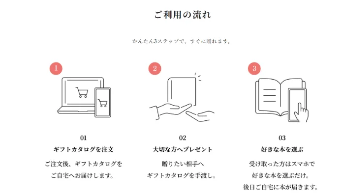 ご利用の流れ
