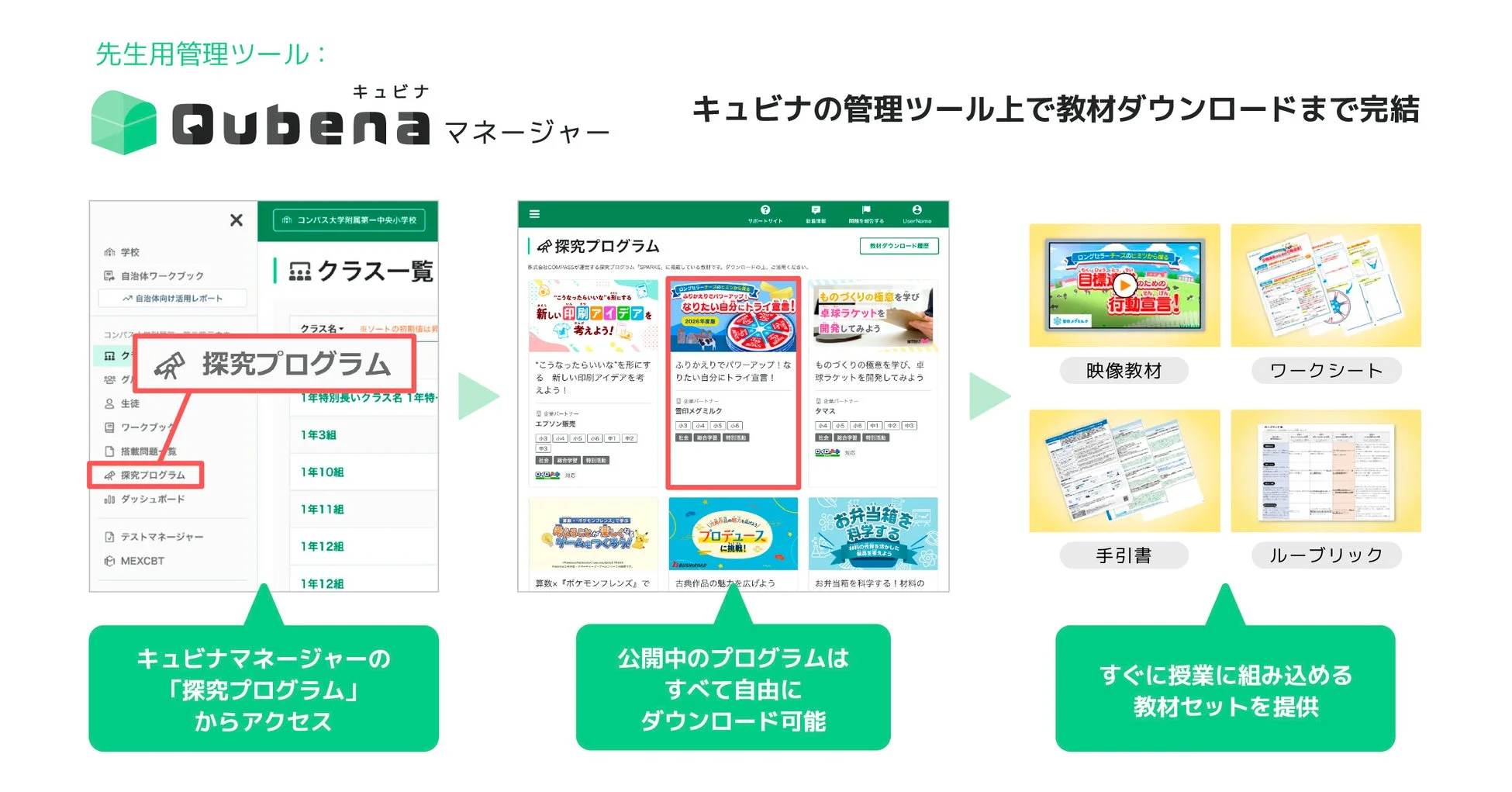 キュビナマネージャーの画面