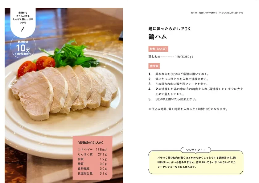 レシピ例1 - 鶏ハム