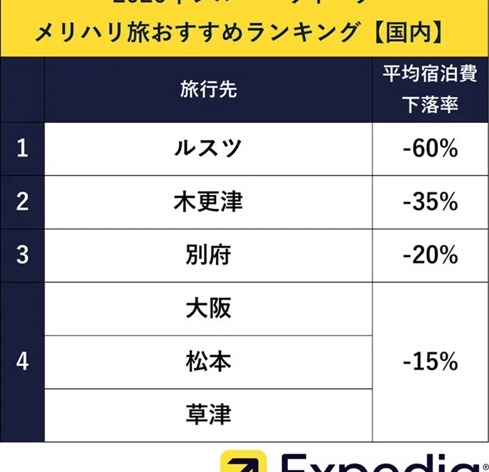 2026年シルバーウィークは最大9連休！宿泊費を抑えて楽しむ「メリハリ旅」で賢くお得に旅しよう