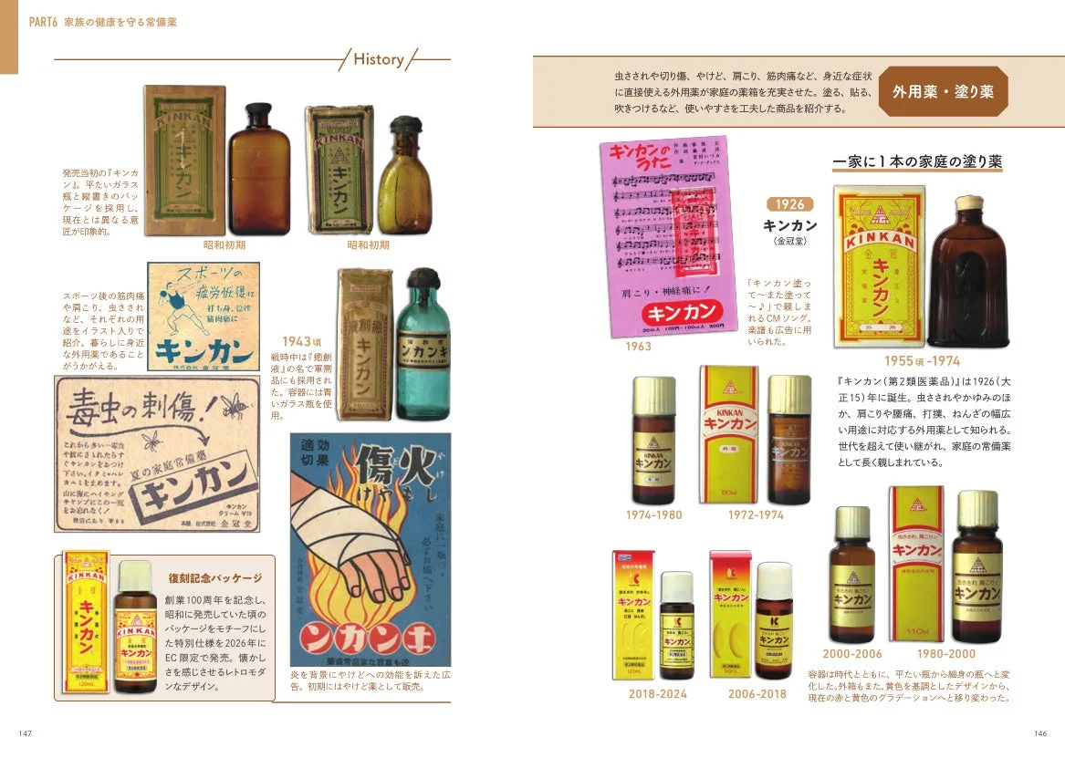 外用薬・塗り薬