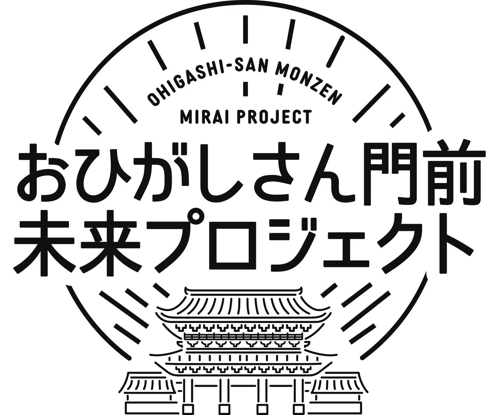 おひがしさん門前 未来プロジェクト ロゴ
