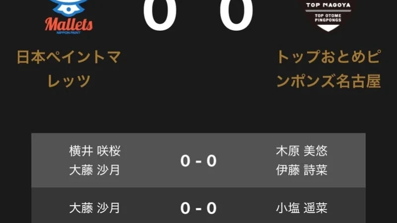 2026年8月2日開催！ノジマTリーグ 日本ペイントマレッツvsトップおとめピンポンズ名古屋、注目の対戦オーダー発表
