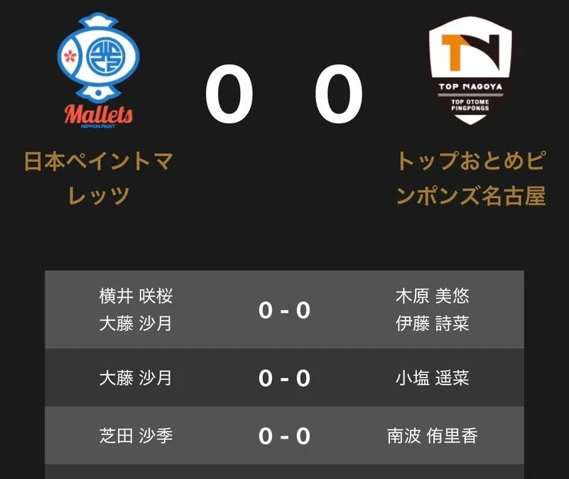 2026年8月2日開催！ノジマTリーグ 日本ペイントマレッツvsトップおとめピンポンズ名古屋、注目の対戦オーダー発表