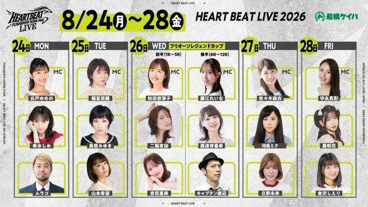 船橋ケイバ主催「HEART BEAT LIVE 2026」の8月24日(月)から28日(金)までのMC出演者スケジュール