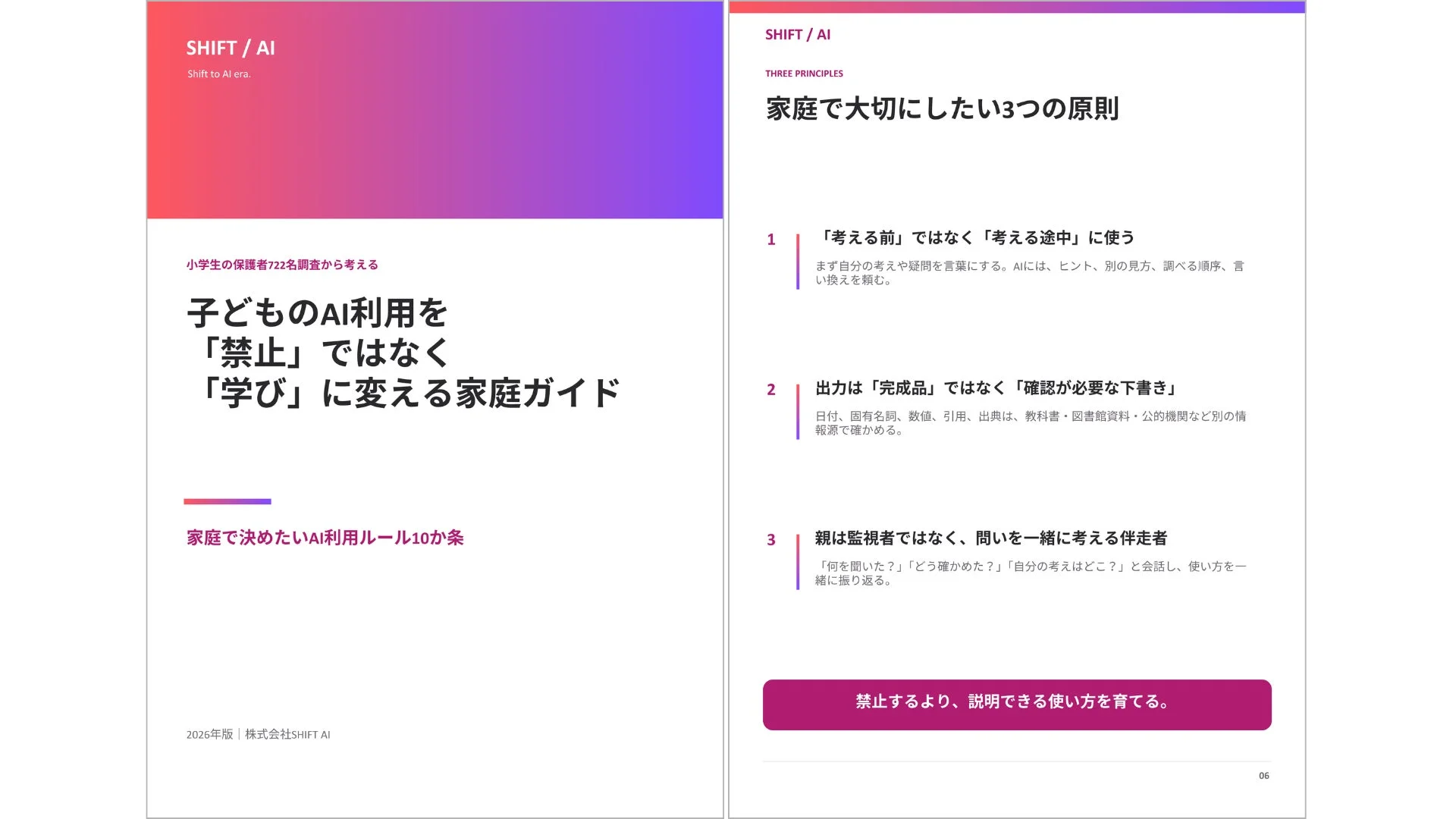 SHIFT / AI Shift to AI era. 小学生の保護者722名調査から考える 子どものAI利用を「禁止」ではなく「学び」に変える家庭ガイド 家庭で決めたいAI利用ルール10か条 2026年版 | 株式会社SHIFT AI SHIFT / AI THREE PRINCIPLES 家庭で大切にしたい3つの原則 1 「考える前」ではなく「考える途中」に使う まず自分の考えや疑問を言葉にする。AIには、ヒント、別の見方、調べる順序、言い換えを頼む。 2 出力は「完成品」ではなく「確認が必要な下書き」 日付、固有名詞、数値、引用、出典は、教科書・図書館資料・公的機関など別の情報源で確かめる。 3 親は監視者ではなく、問いを一緒に考える伴走者 「何を聞いた?」「どう確かめた?」「自分の考えはどこ?」と会話をし、使い方を一緒に振り返る。 禁止するより、説明できる使い方を育てる。 06