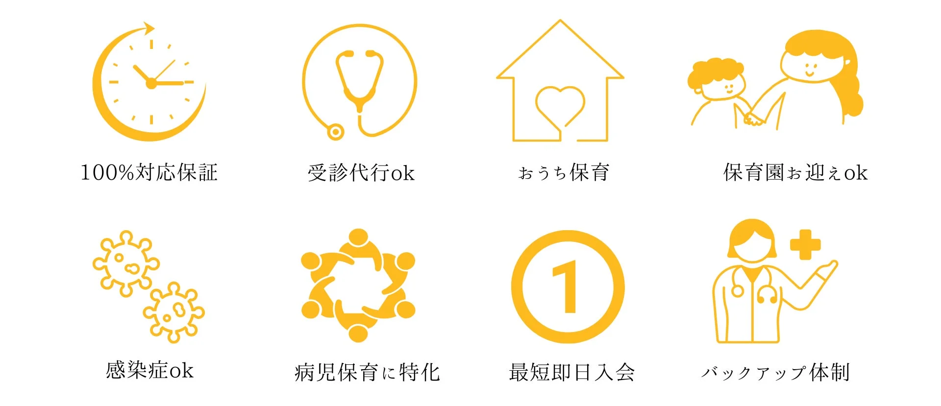 キッズリーフのサービス特徴を示すアイコン