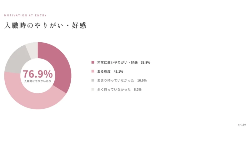 「好き」を仕事に！歯科衛生士が長く輝くためのキャリアのヒント