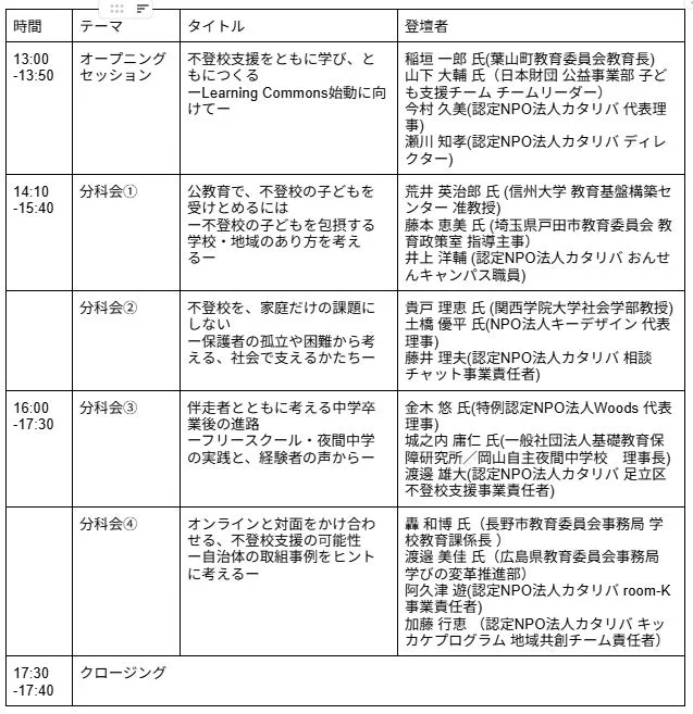 不登校支援に関するイベントのプログラム表