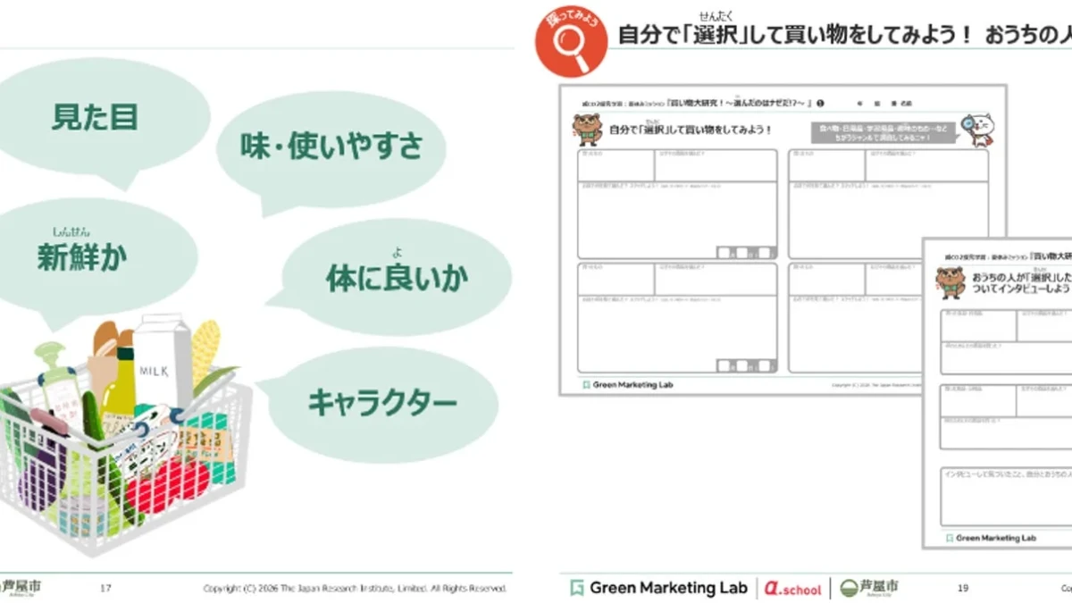 芦屋市で始まる「減CO2」探究学習！子どもたちが買い物から未来を考える半年間のプログラム