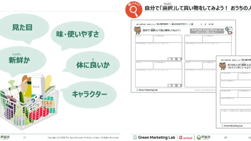 芦屋市で始まる「減CO2」探究学習！子どもたちが買い物から未来を考える半年間のプログラム