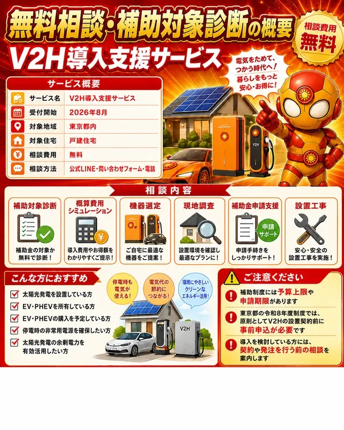 無料相談・補助対象診断の概要