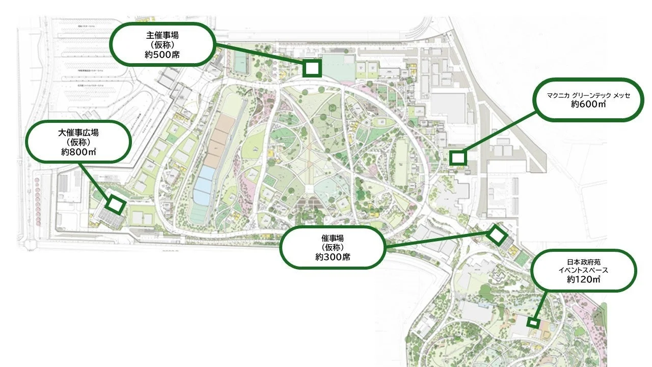 施設の全体配置図