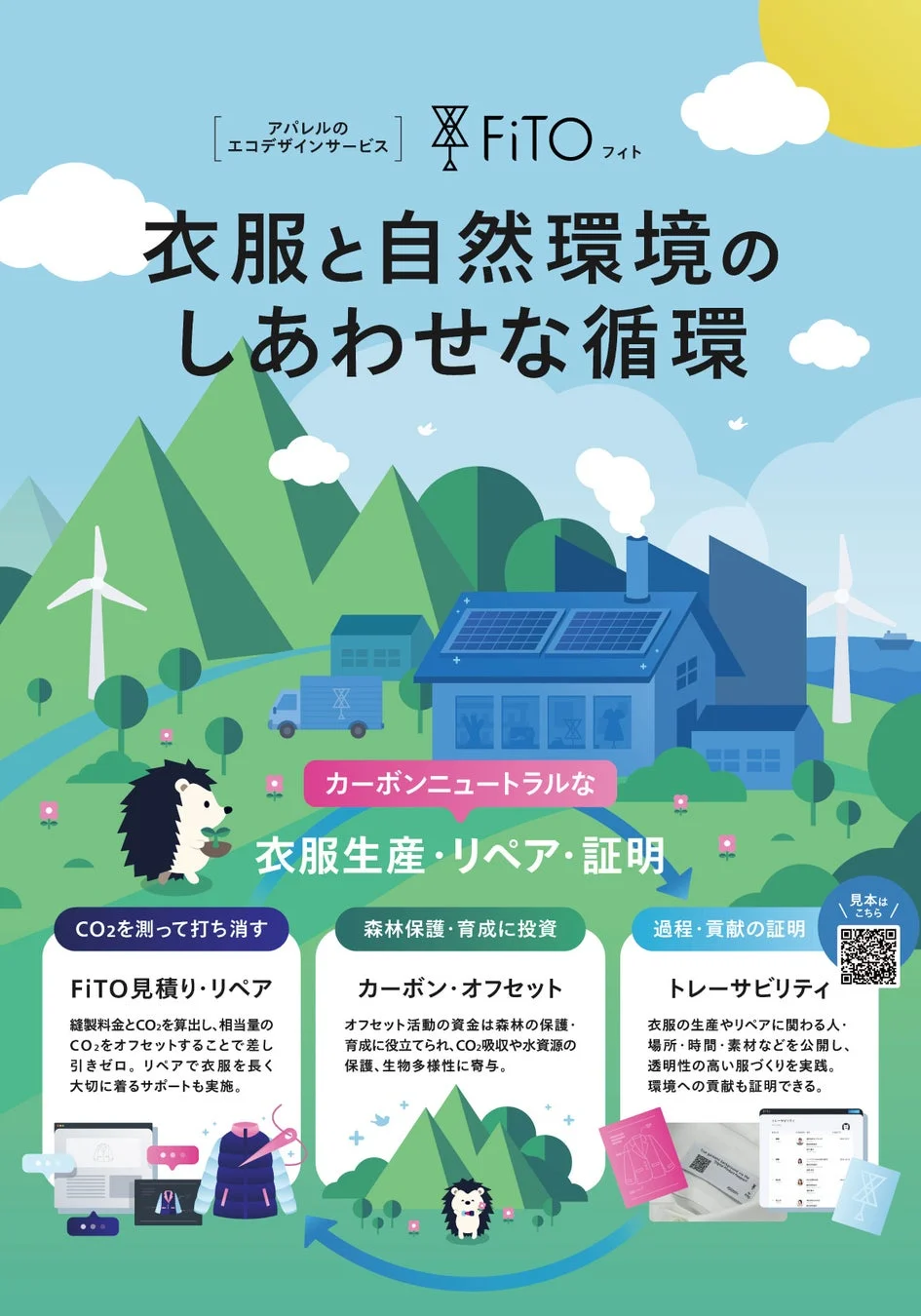 アパレルのエコデザインサービスFiTOのポスター