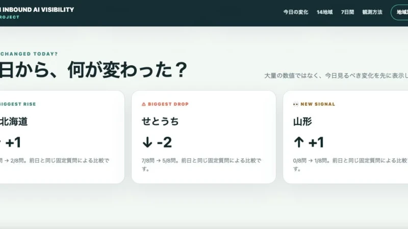 【最新データ】AIが訪日旅行者に薦める日本の隠れた名所とは？あなたの旅がもっと楽しくなる情報