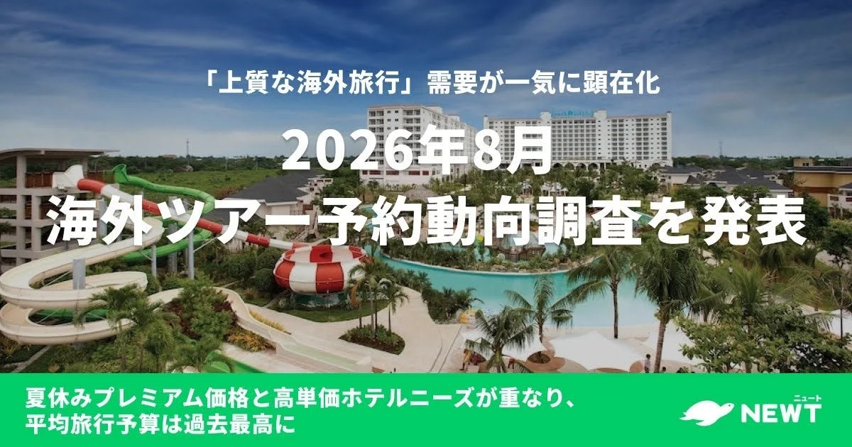 2026年夏の海外旅行は「上質」がキーワード！平均予算は過去最高を記録、人気は東南アジアへ分散