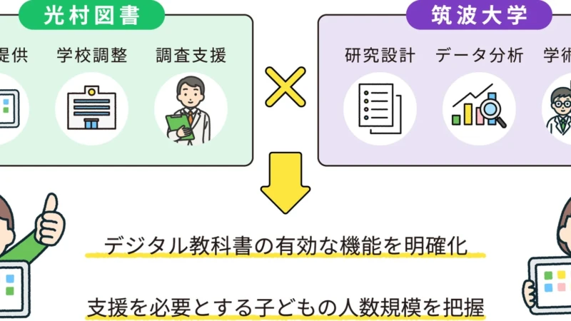 子どもの「読みにくい」「理解しにくい」をサポート！デジタル教科書の新たな可能性を探る共同研究がスタート