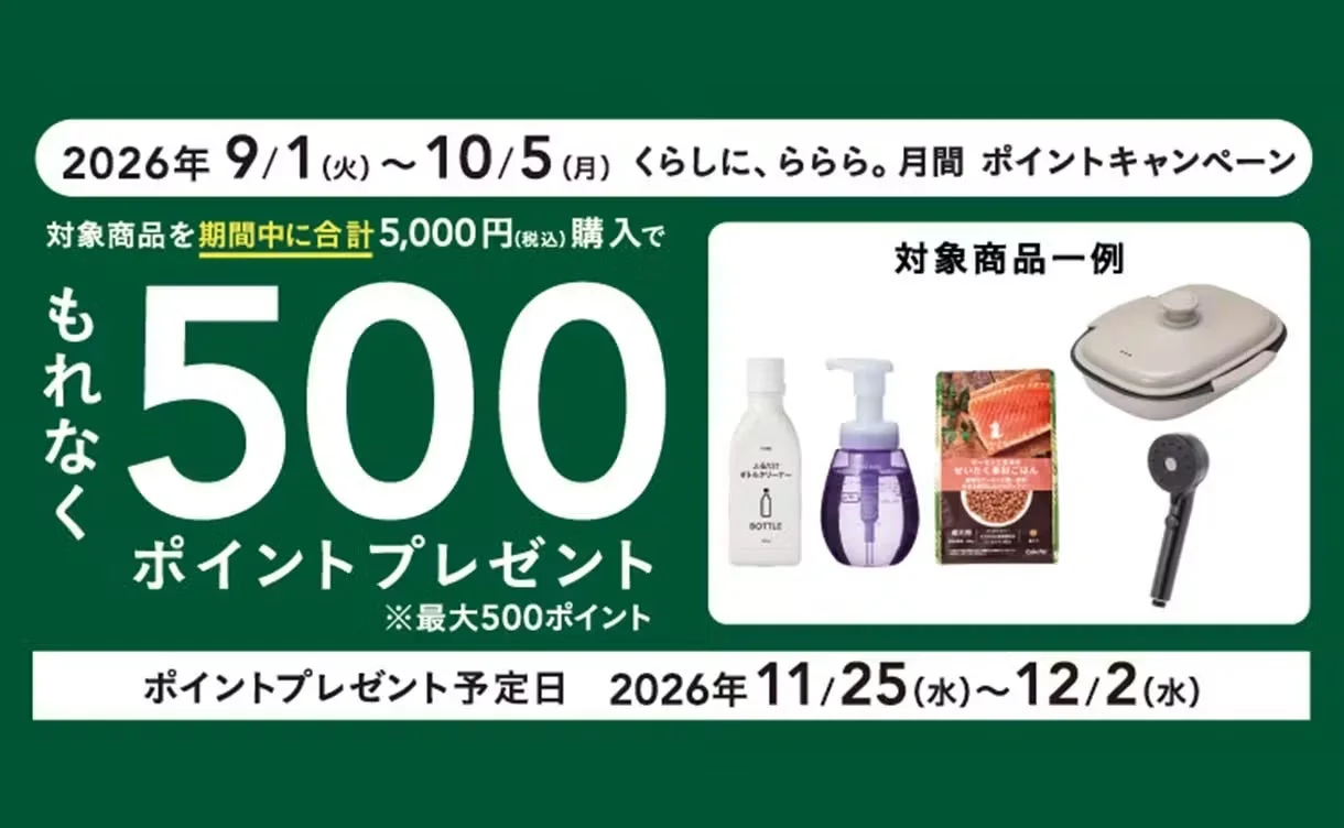 ポイントバックキャンペーン