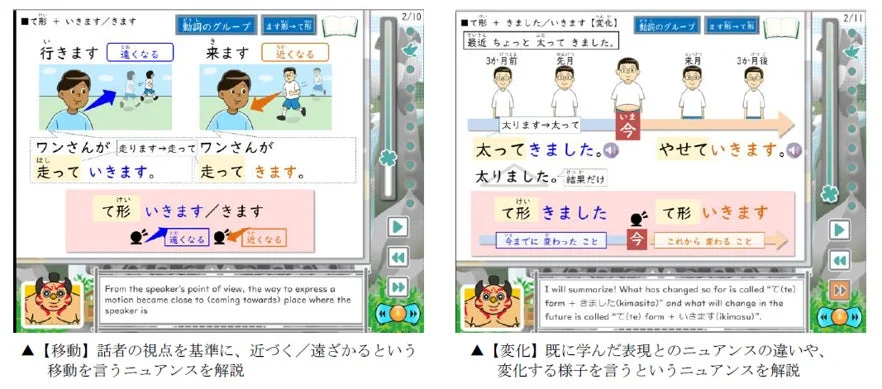 日本語学習教材の画面例、「て形 + いきます/きます」の解説