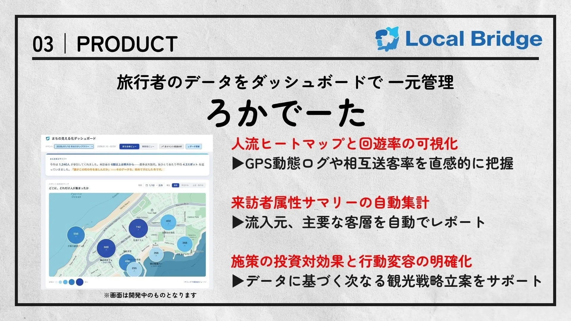 旅行者のデータをダッシュボードで一元管理