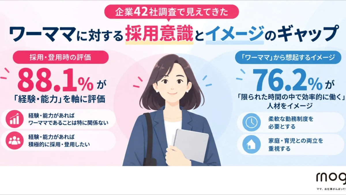 企業の本音は「能力重視」88.1%！ワーキングマザーのキャリアと働き方のギャップを埋めるヒント