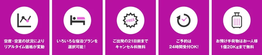 Peachパックのサービス特典