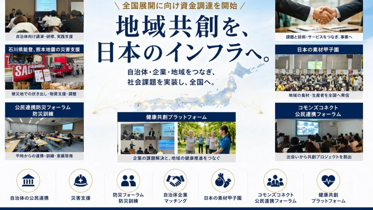 「地域共創を、日本のインフラへ！」COMMON株式会社が全国展開に向け資金調達を開始