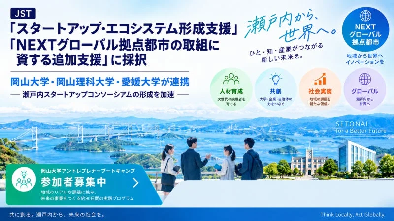 瀬戸内スタートアップコンソーシアムの活動紹介